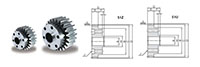 Ground-Spur-Gears SSG-R